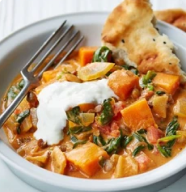 Grilled Chicken Salad Bowl